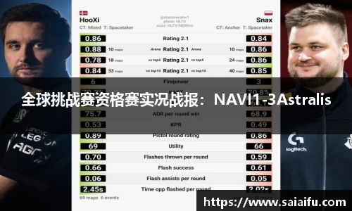 全球挑战赛资格赛实况战报：NAVI1-3Astralis