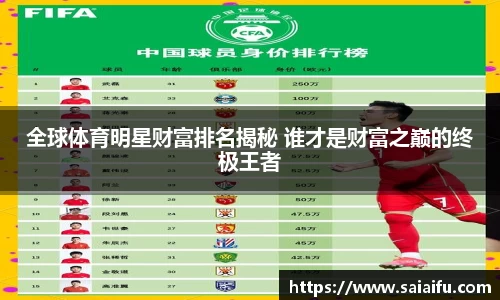 全球体育明星财富排名揭秘 谁才是财富之巅的终极王者